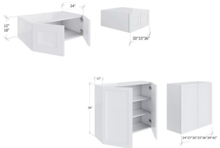 Armoire murale standard